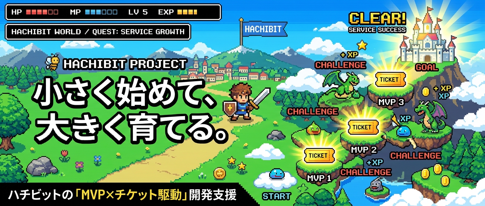 小さく始めて、大きく育てる。イメージはRPGゲームの攻略サービスを育成しクリアを目指すハチビットの「MVPｘチケット駆動」開発支援
