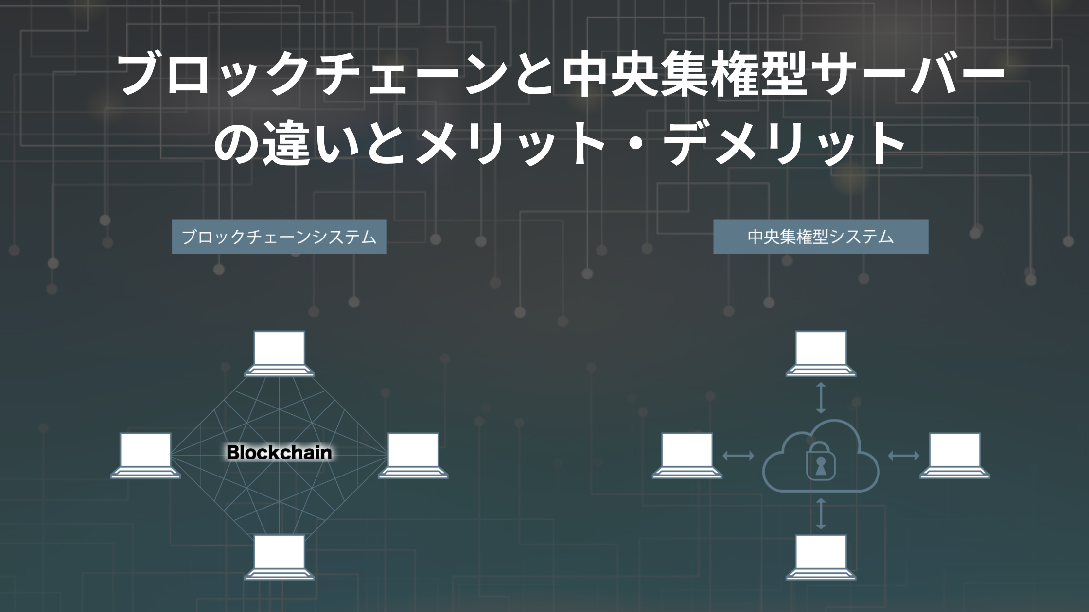 ブロックチェーンと中央集権型サーバーの違いとメリット・デメリット – ハチビットからのお知らせ
