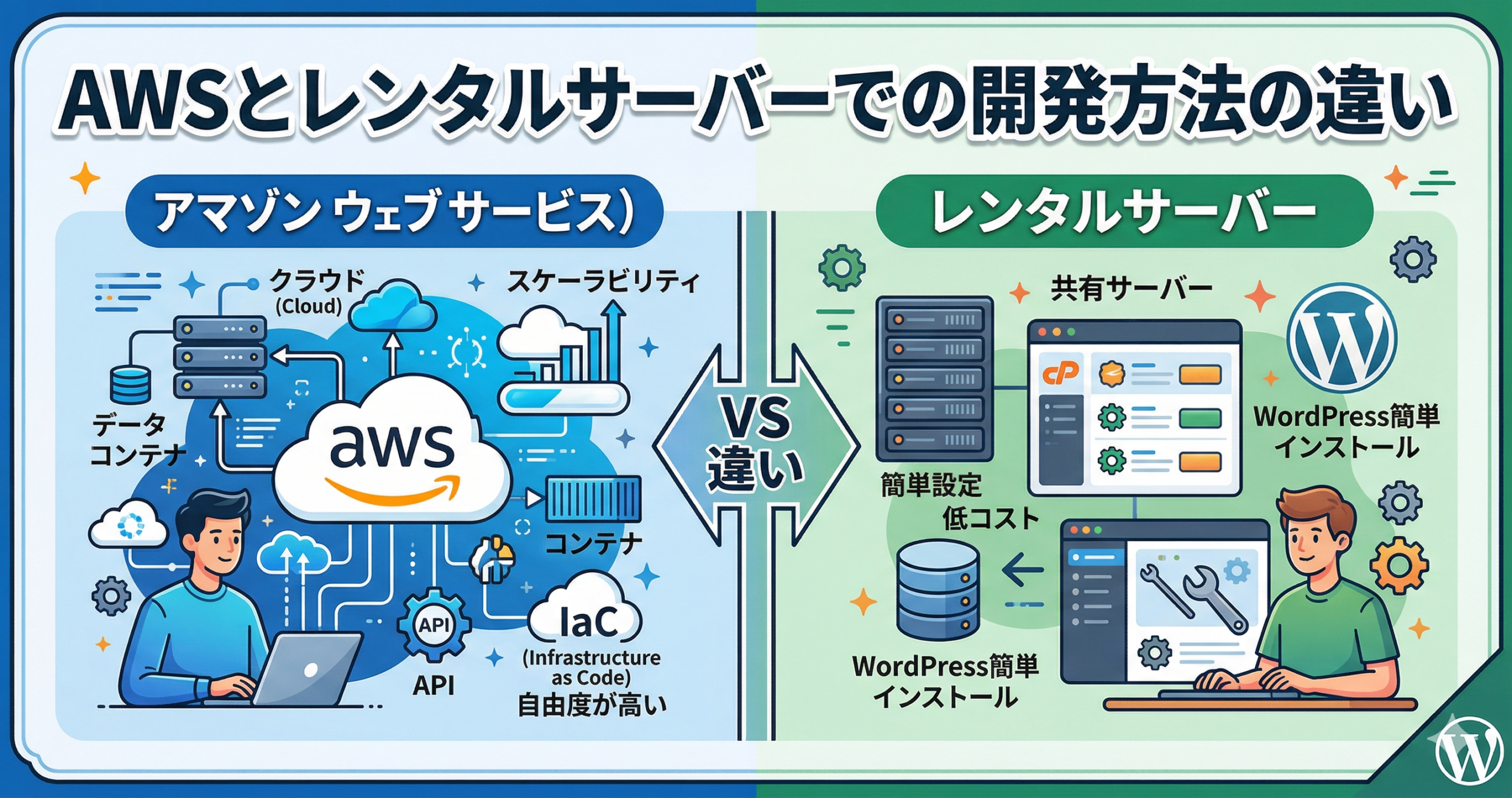 AWSとレンタルサーバーでの開発方法の違い